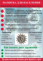 Памятка  для  населения