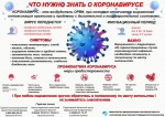 Что  нужно  знать  о  коронавирусе